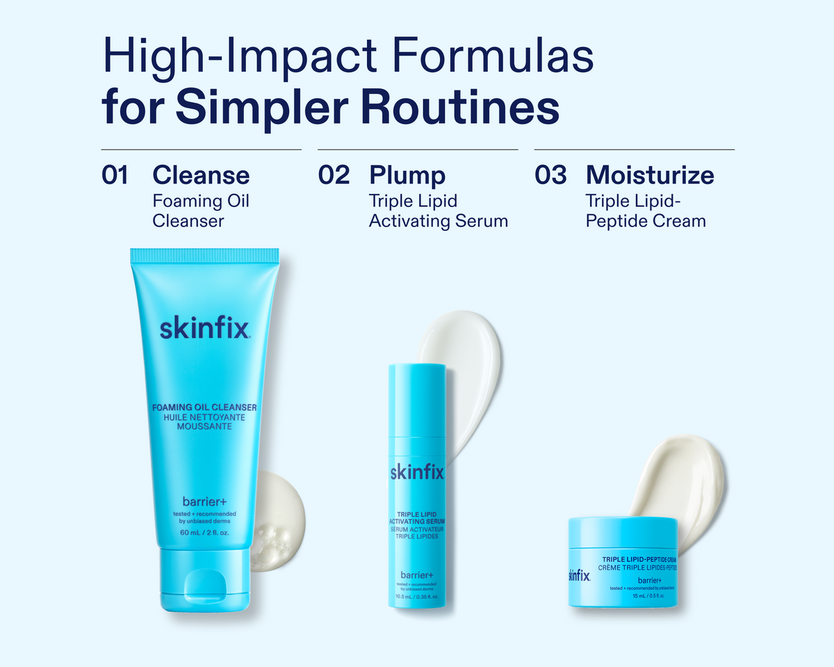 Skinfix Better Skin Starts Here Routine Steps Image