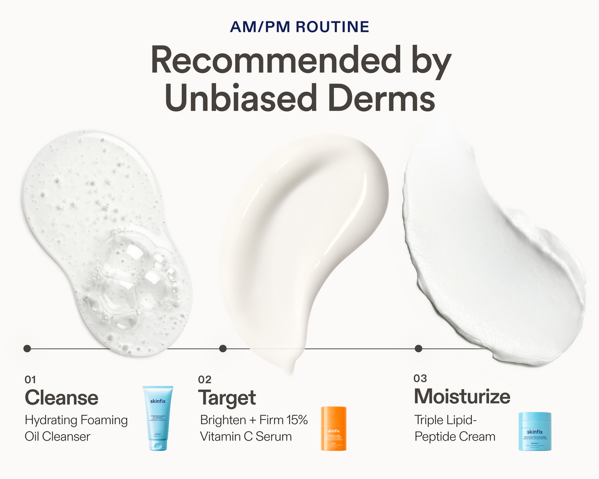 Three-step AM/PM skincare routine graphic recommended by Unbiased Derms, featuring product texture swatches above each step: 01 Cleanse — Hydrating Foaming Oil Cleanser; 02 Target — Brighten + Firm 15% Vitamin C Serum; 03 Moisturize — Triple Lipid-Peptide Cream.