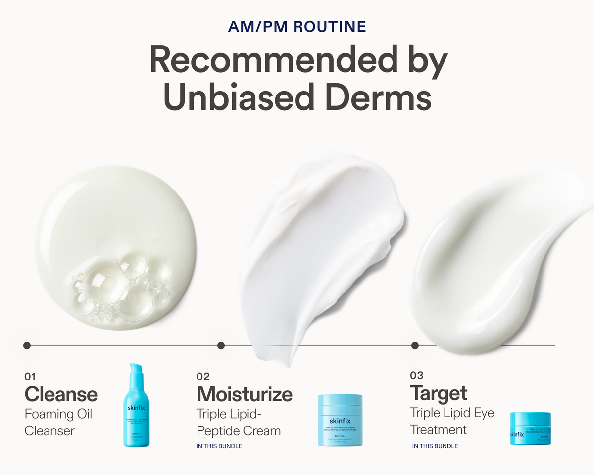 Three-step AM and PM skincare routine graphic, featuring product texture swatches above each step: 01 Cleanse — Foaming Oil Cleanser; 02 Moisturize — Triple Lipid-Peptide Cream (included in this bundle); 03 Target — Triple Lipid Eye Treatment (included in this bundle)