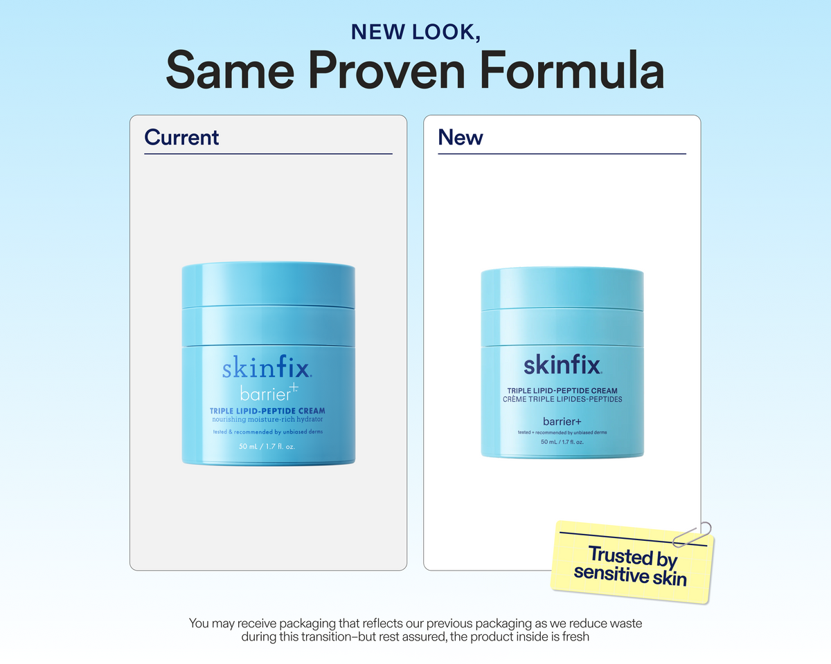 Side-by-side packaging comparison of current and new Skinfix Triple Lipid-Peptide Cream, with text reading: New Look, Same Proven Formula. You may receive packaging that reflects our previous branding as we reduce waste during this transition — but rest assured, the product inside is fresh.