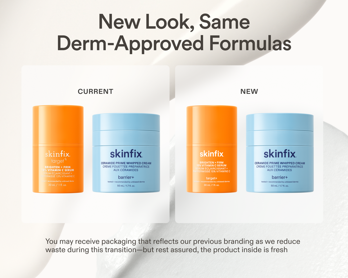 Side-by-side comparison of current and new Skinfix packaging for the Brighten + Firm 15% Vitamin C Serum and Ceramide Prime Whipped Cream, with text reading: New Look, Same Derm-Approved Formulas. You may receive packaging that reflects our previous branding as we reduce waste during this transition — but rest assured, the product inside is fresh.