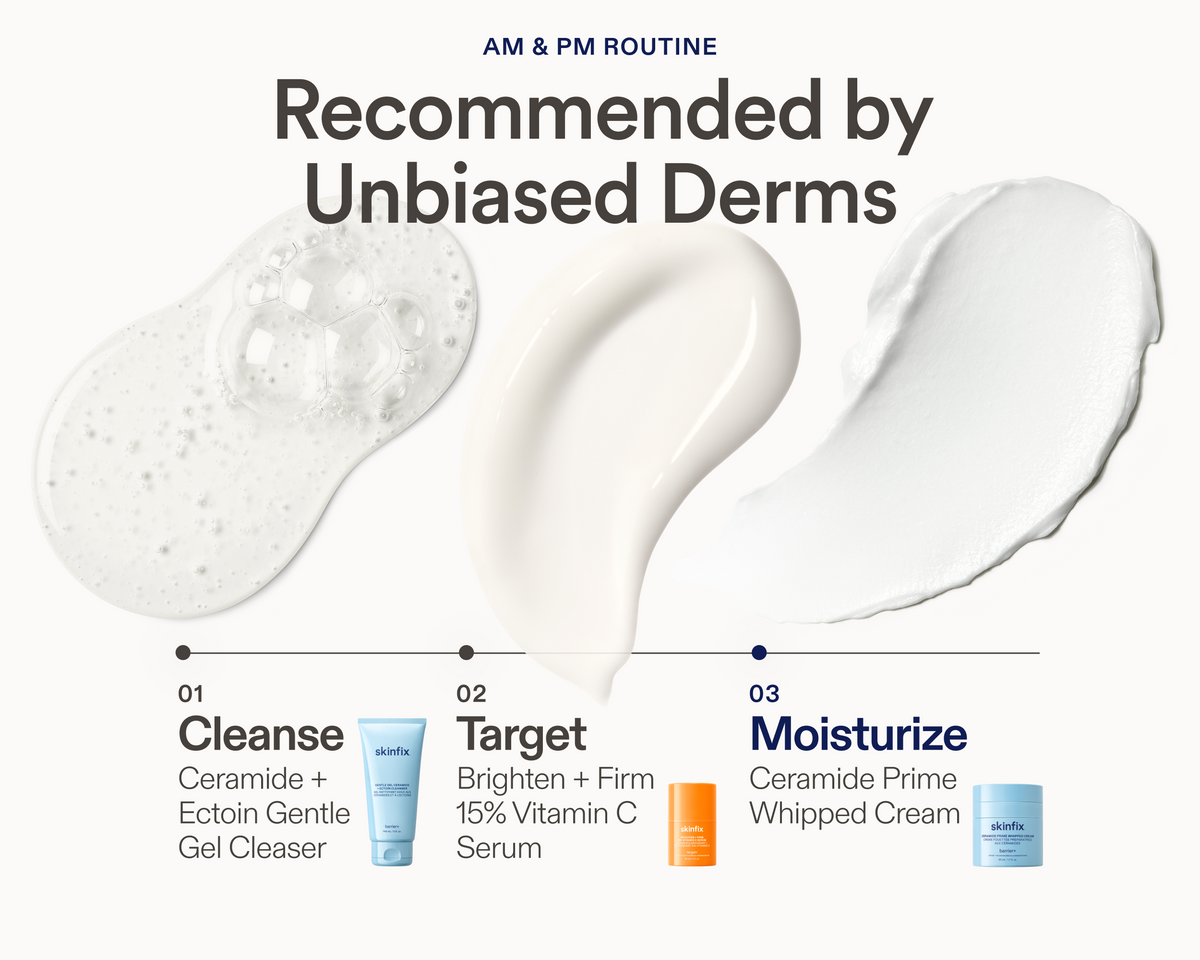 Three-step AM and PM skincare routine graphic recommended by Unbiased Derms, featuring product texture swatches above each step: 01 Cleanse — Ceramide + Ectoin Gentle Gel Cleanser; 02 Treat — Triple Lipid Activating Serum; 03 Moisturize — Ceramide Prime Whipped Cream.